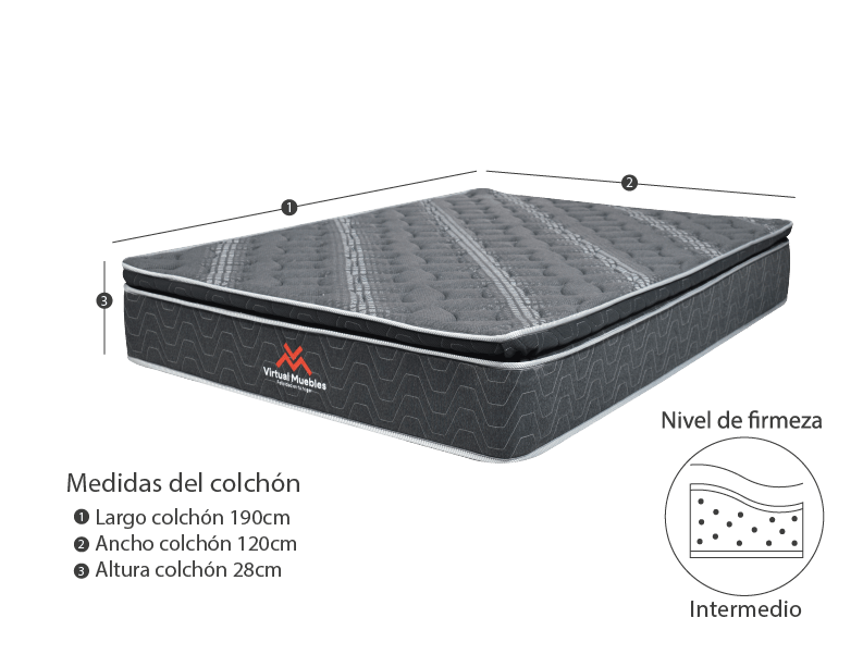 Combo para Habitación Filadelfia, incluye Colchón y Almohada.